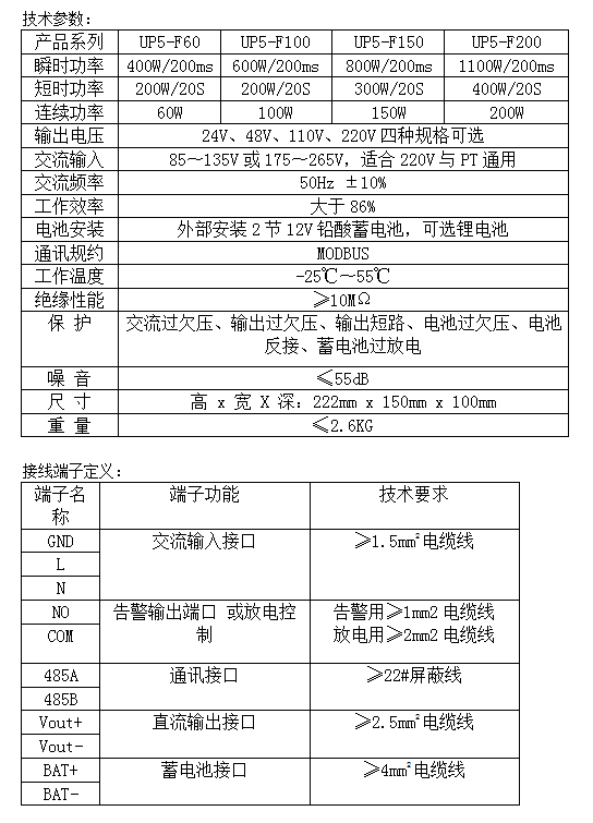 分布式电源参数.png 分布式电源参数.png